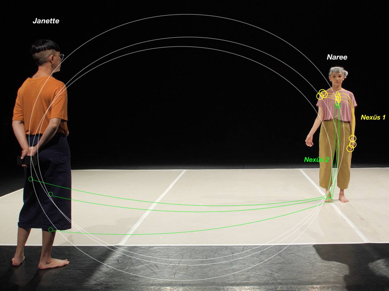 Improvising Time: An investigation into the link between time and intersubjectivity in the performance of solo dance improvisation