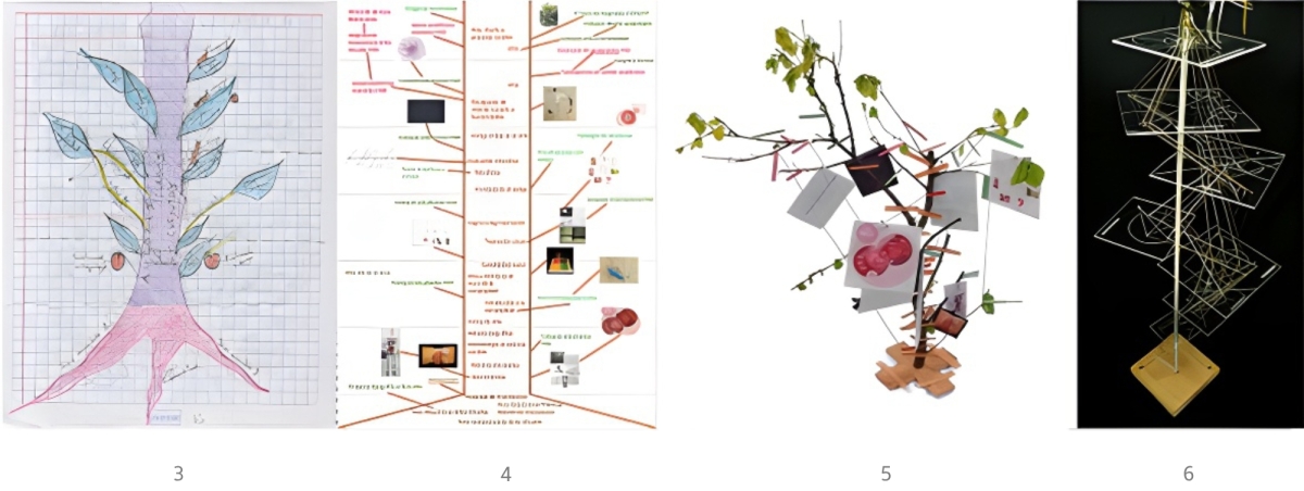 Four drawings of trees and treelike structures