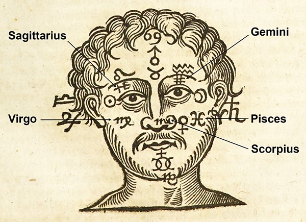 Diagram charting the link between the features of the face and the zodiacal constellations and planets. 