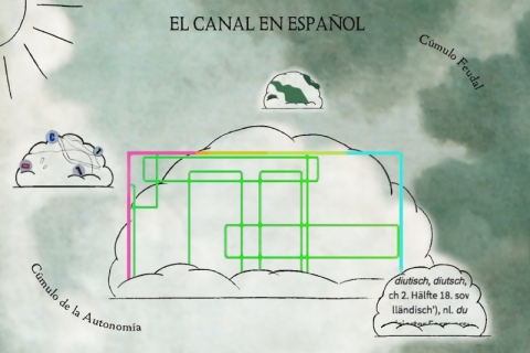 El ‘Canal en Español’ de JAR