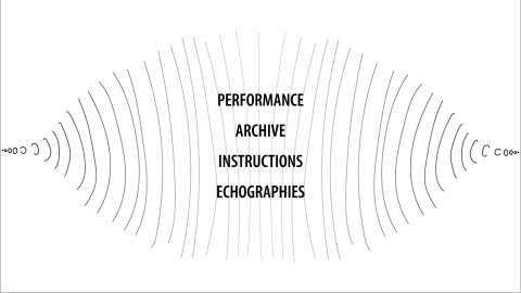 Graphic showing the words performance, archive, instructions, echographies